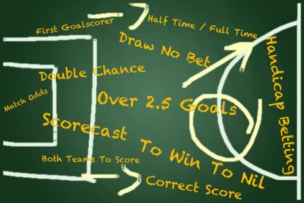 15 No Cost Ways To Get More With Betwinner Download Open Mike on Betwinner Download