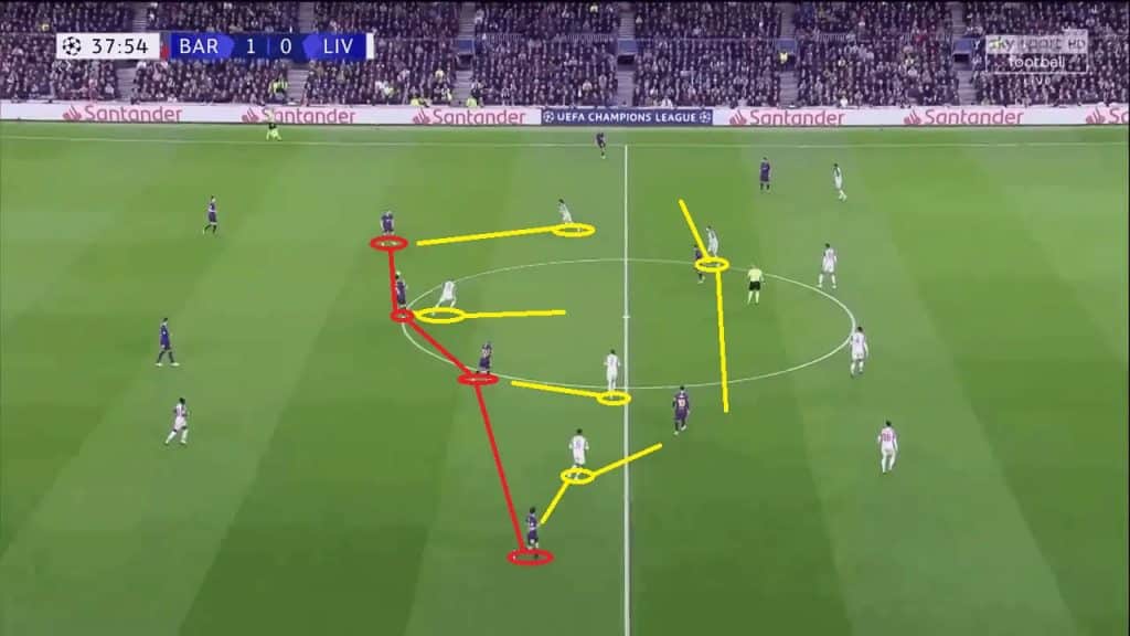 Sector de Creación/Medio-Campo