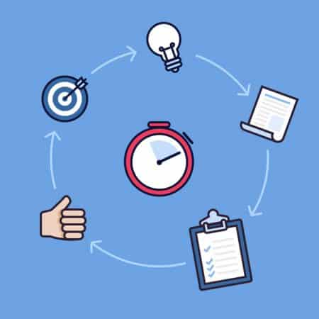 Forma – Cómo construir un método de Apuestas