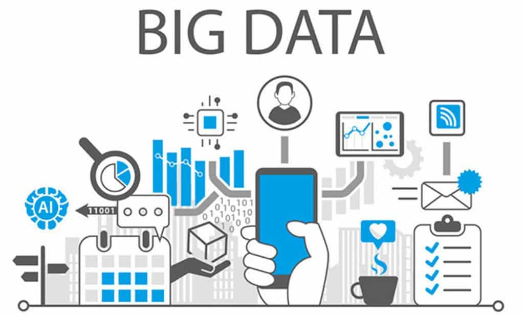 BIG DATA EN LAS APUESTAS