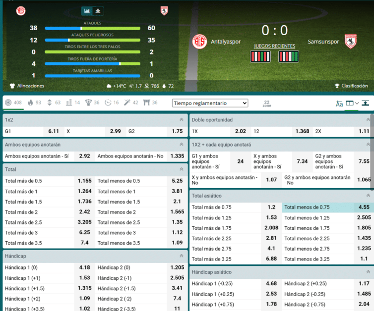 22bet Apuestas en vivo Peru