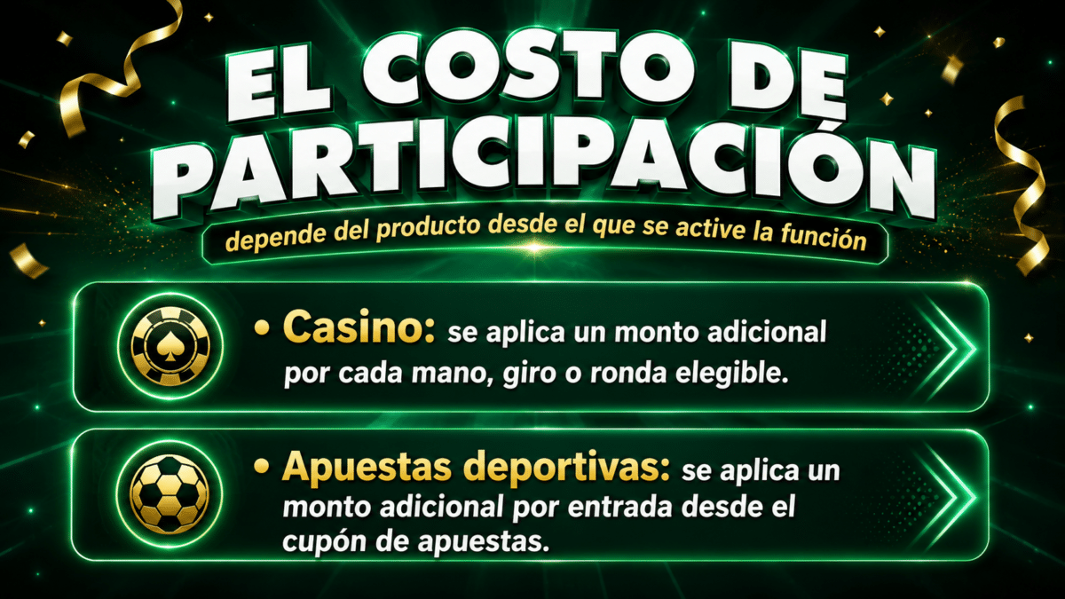 Costo de participación en Jackpot365
