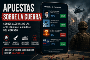 Apuestas sobre la guerra – Conoce algunas de las apuestas más macabras del mercado