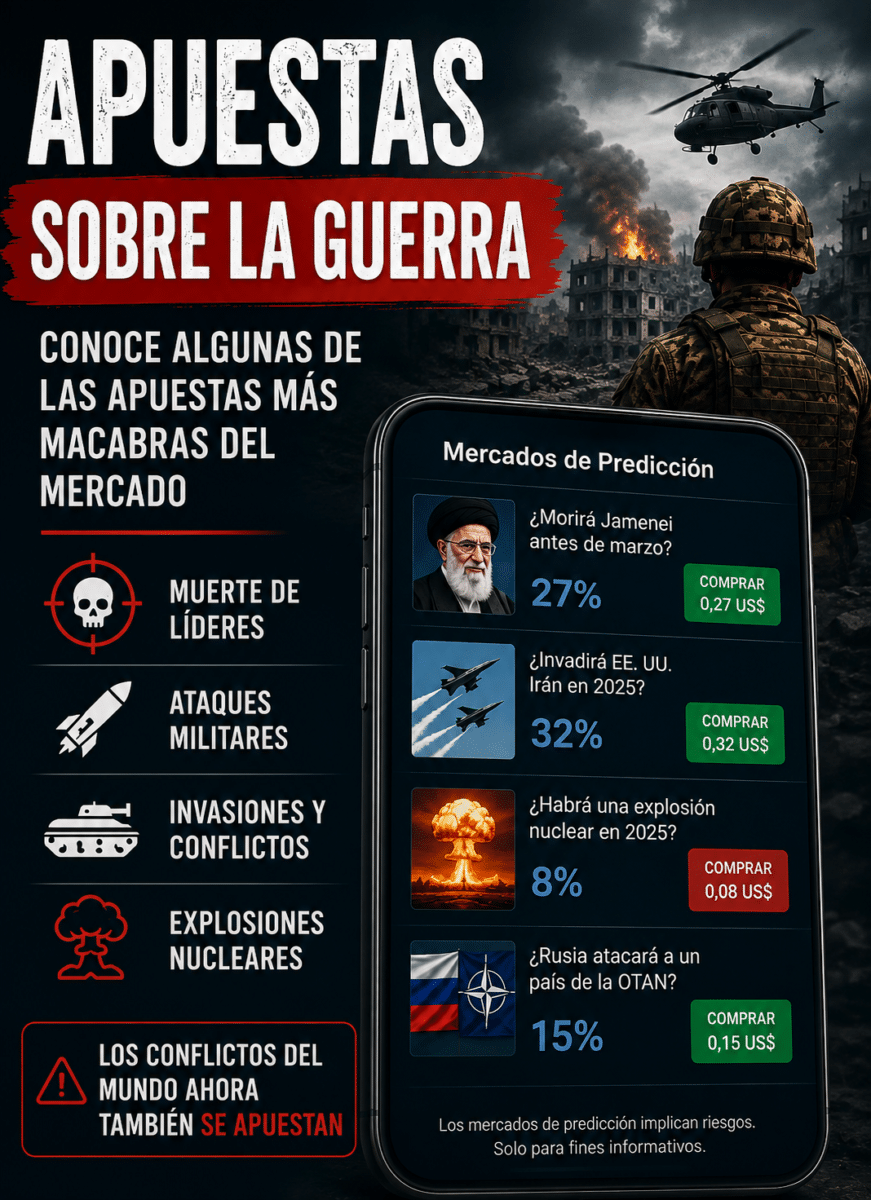 Apuestas sobre la guerra conoce algunas de las apuestas más macabras del mercado insta
