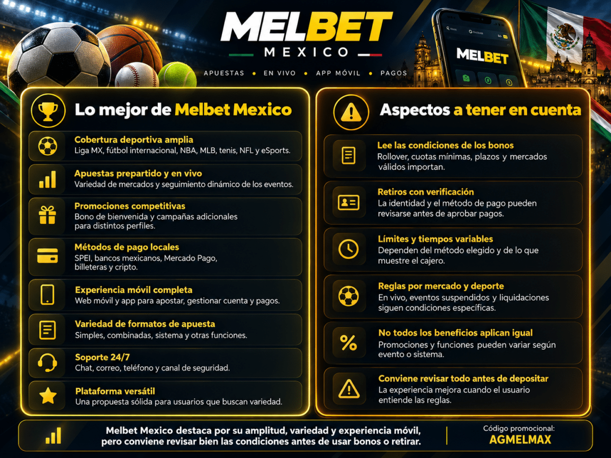 conclusion melbet mx 2