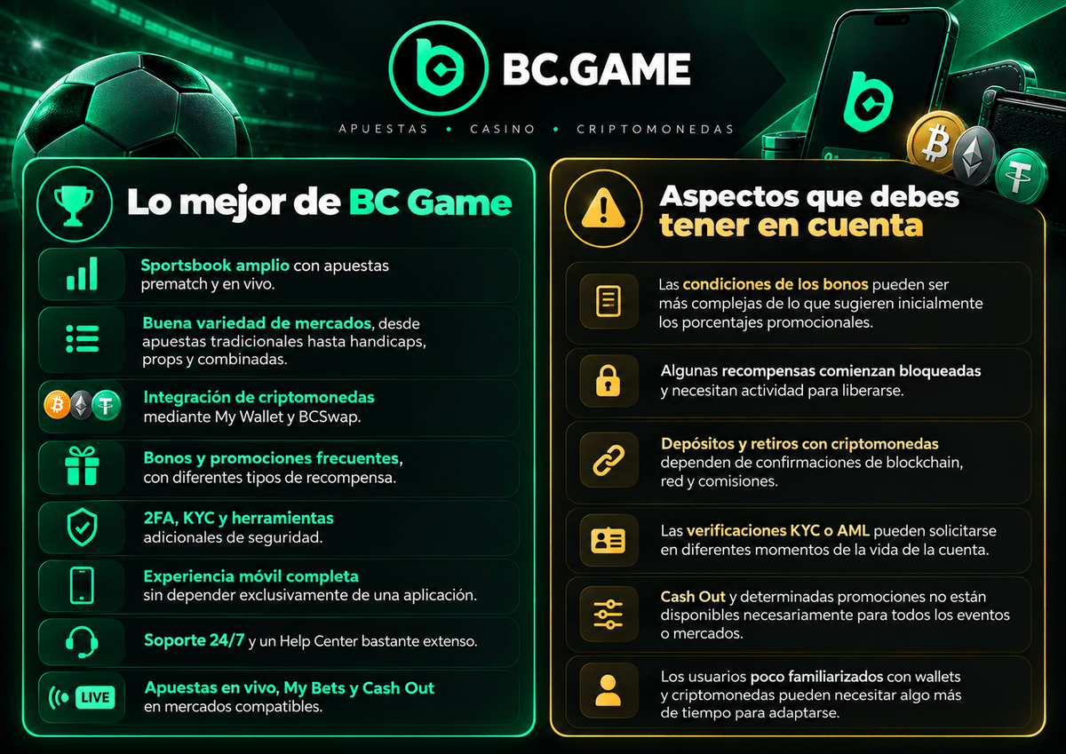 mejor peor bcgame