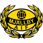Mjallby AIF