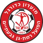 Hapoel Ramat Gan